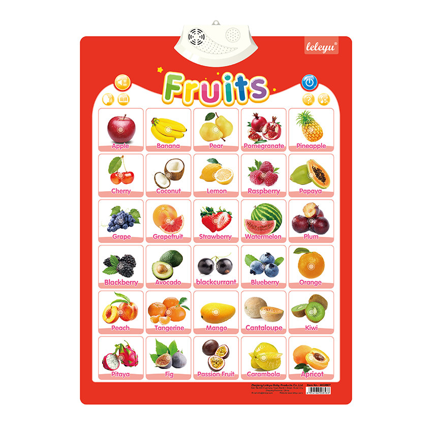 Fruits Learn & Read (With Sound)